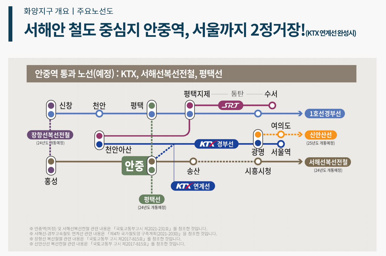 화양지구 근처의 주요노선