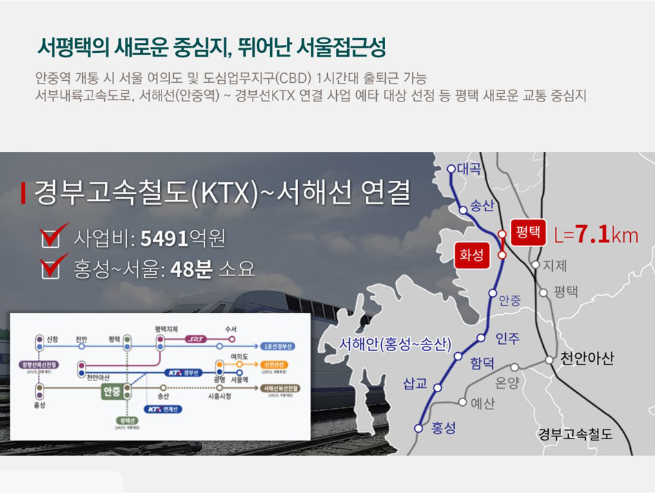 화양지구 푸르지오의 높은접근성